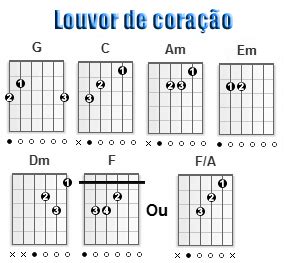 Cifra Simplificada .
